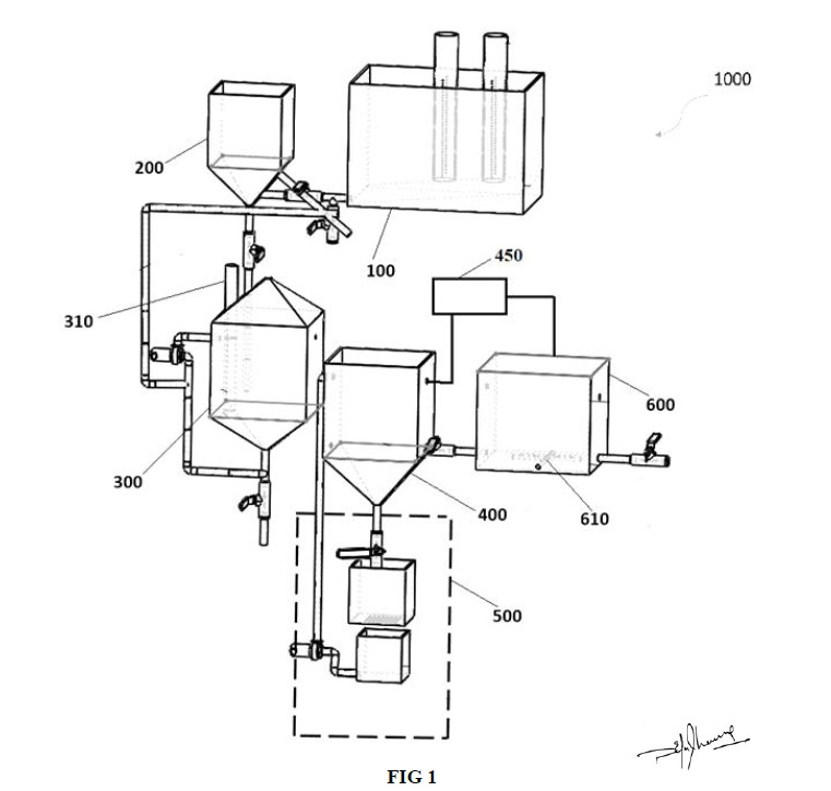 Representative Drawing